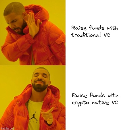 AW Frontier:链上游戏风险市场的现状