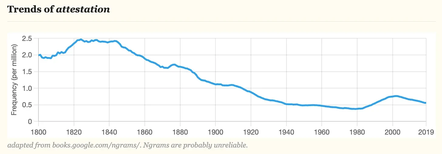 连接Web2与Web3:探索Attestation历史和其相关项目