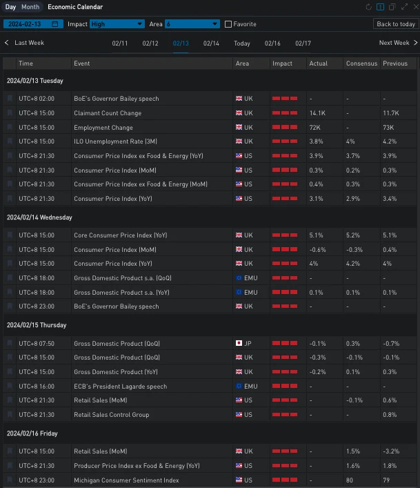 SignalPlus波动率专栏(20240215):BTC站上5W2关口,IV继续震荡上行