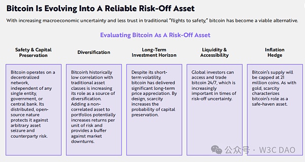 木头姐:Web3万马奔腾