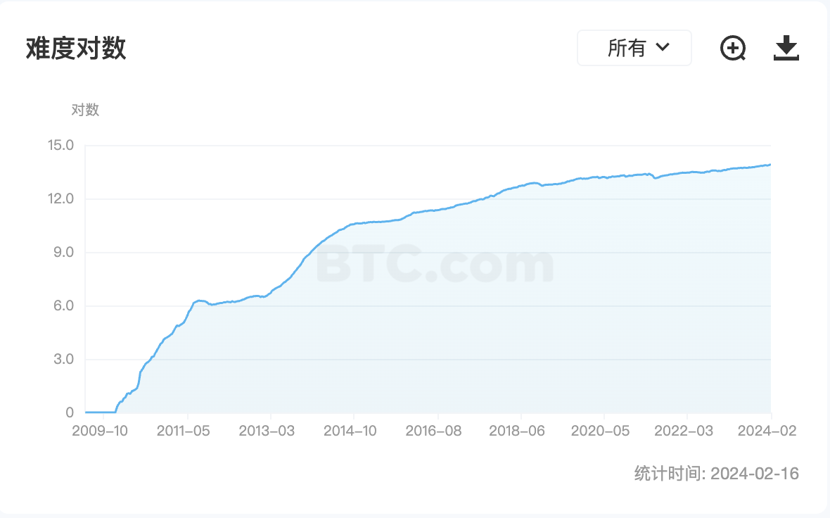 1708095025970970.png image.png