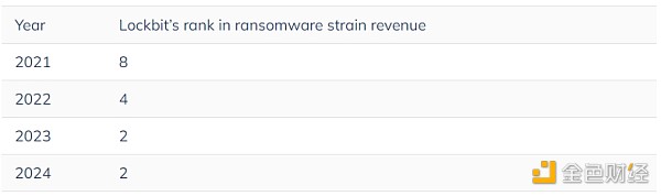 7181296 qF62kDmE52CEulbjujQasW0AgV2jS6s9y8NIrqfv.jpeg