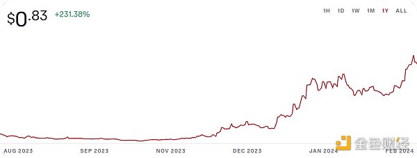 7182571 jvuuTL2OePp0PQxdnfEWzfa91NUgDXiSBKzfmSsq.png