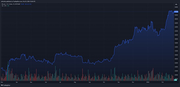 get?code=OTVkOTY3OWFjYjNhY2NiYzM0MmE3ZjllYjM4ZmFkMjUsMTcwODkxMzk3OTQ4Nw==