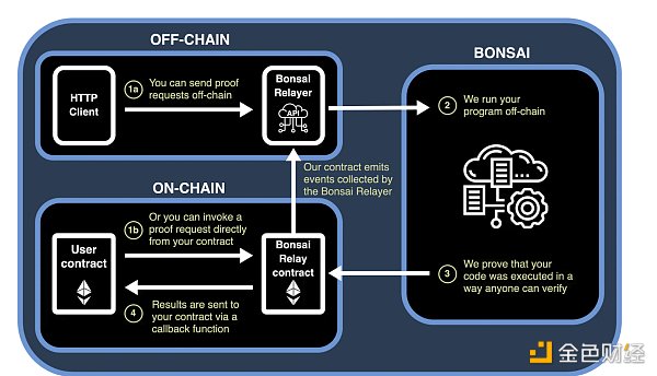 7182715 ezhce5LVT1xbfHVZ23cHEIsOfp9fTSdReTVg4rg5.png