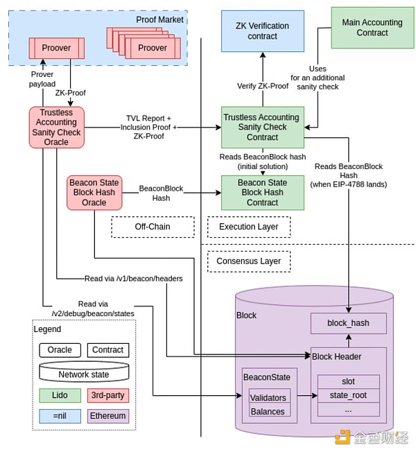 7182724 gVHT6V4hirZFimPqSoKMiqrSoRDwq2iBgijb0Gn2.png