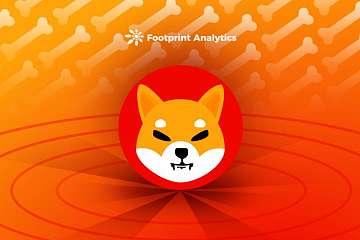 如何做代币分析:以 SHIB 币为例 如何做代币分析:以 SHIB 币为例