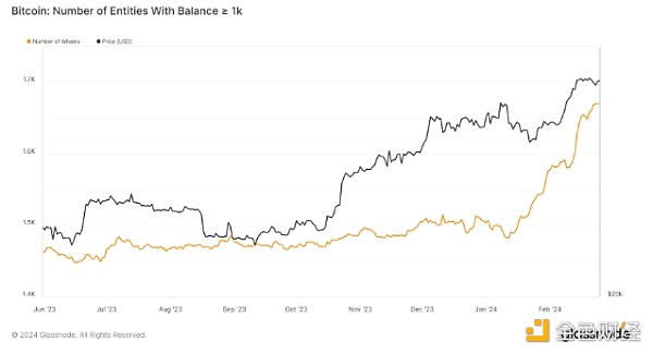 7183128 ed6fOOW2YzauYKnP5r70bsCoiVdn5OQgBKuzE5O0.jpeg