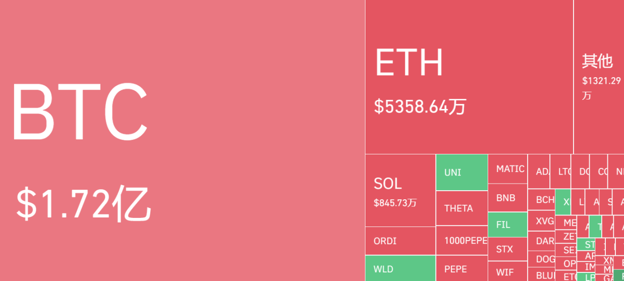 比特币人民币计价逼近历史新高,加密市场看多情绪被点燃 比特币人民币计价逼近历史新高,加密市场看多情绪被点燃