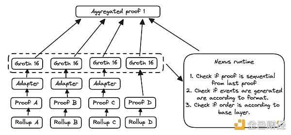 7183407 Vu1lzkrV6LN8xpSOjNayMiwO6u6aSCONfwd3l12J.png