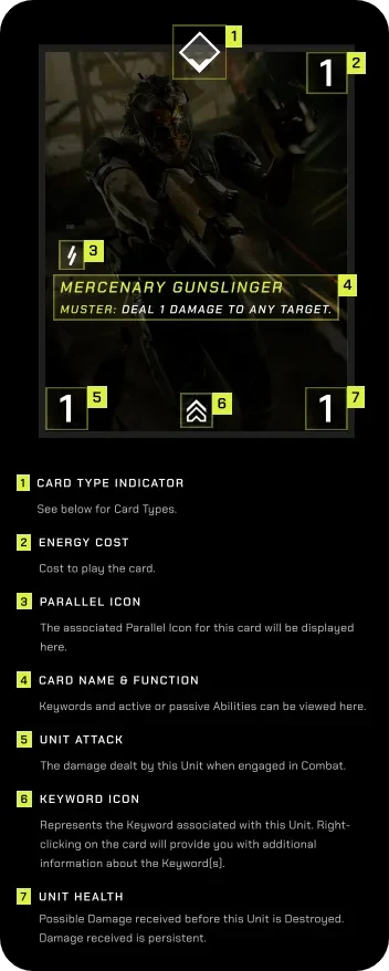 入门指南:卡牌游戏Parallel公测在即,新手玩家如何参与?