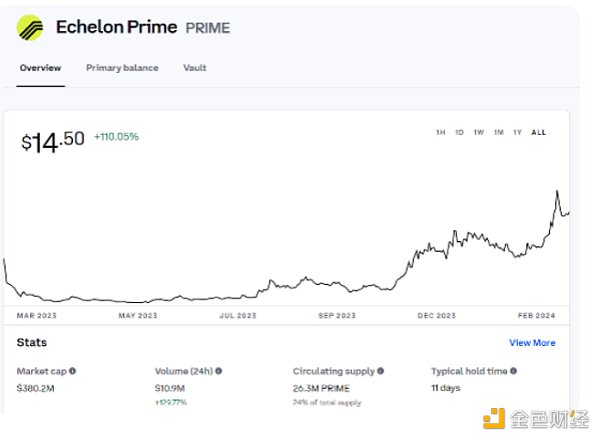 7184001 zE6n1GLcEDAUr5We88ady7azFgcPeyXp6YpHYOUZ.png