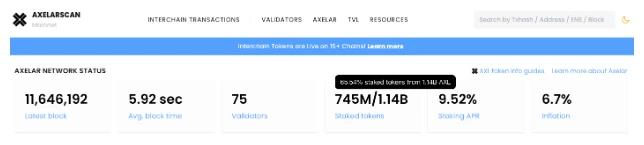 跨链互操作性赛道即将爆发,Axelar、Wormhole谁能成为板块龙头?