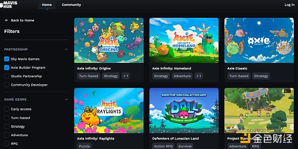 寻找下一个链游“千倍币”:梳理GameFi专用链及链上生态游戏代表