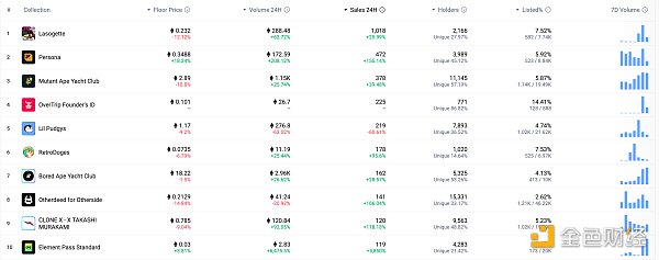 7187539 5XzVE0HZo3sUX0CTQcKGDQ4ltTYrq3ebt1A4LciB.png