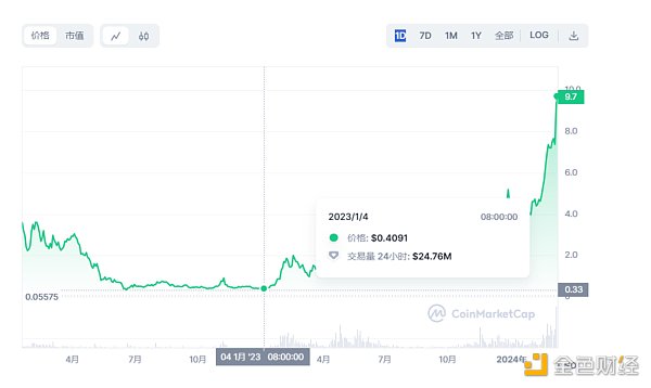 7188642 jv9iOfTzoRE7BBS47LvZz9PoSWMf5VrW9lzFLrjN.png