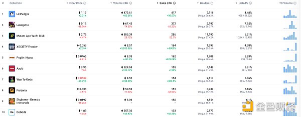 7188324 Mkpdq5I7oHyIYdpSedQ7UeEKooSWskpZKN1YIpC.png