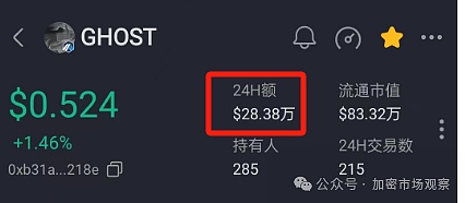 这组老外出的NFT:要成进化版潘多拉?