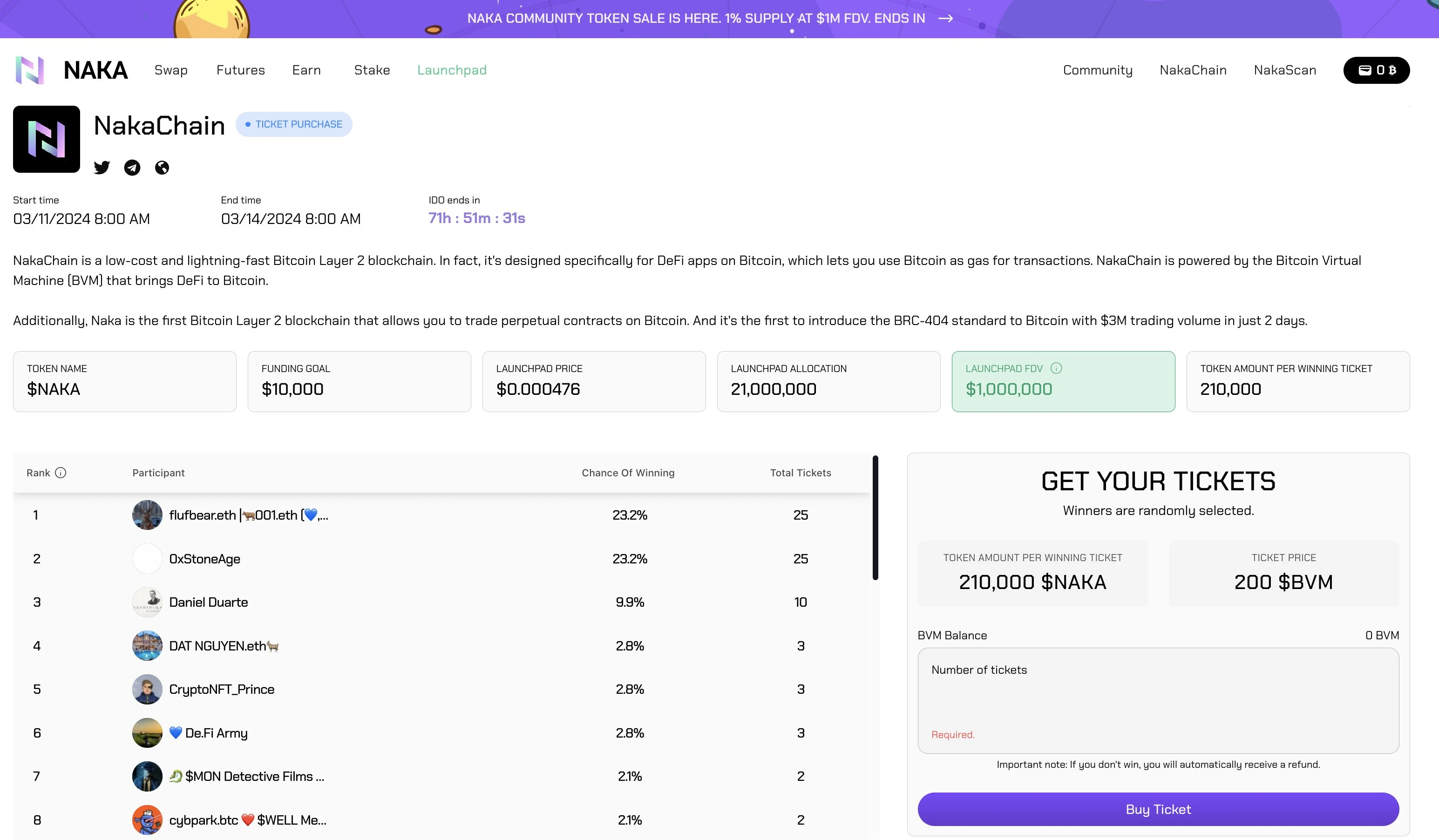 开盘24H交易量过亿的BVM，会成为比特币版AltLayer吗？