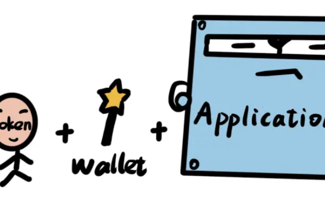 Smart Layer:以token和用户为中心的未来 Smart Layer:以token和用户为中心的未来