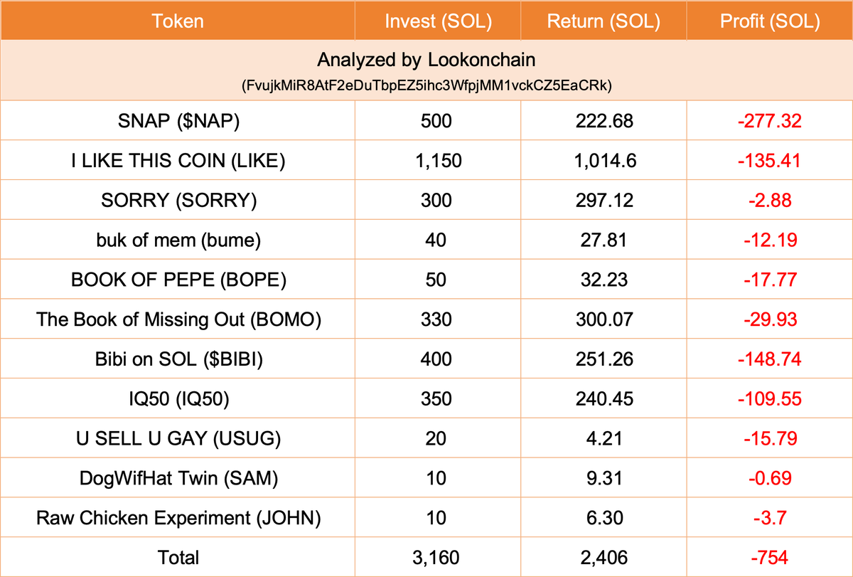 1710730493334072.png GI5OmFIaAAAtNBn.png