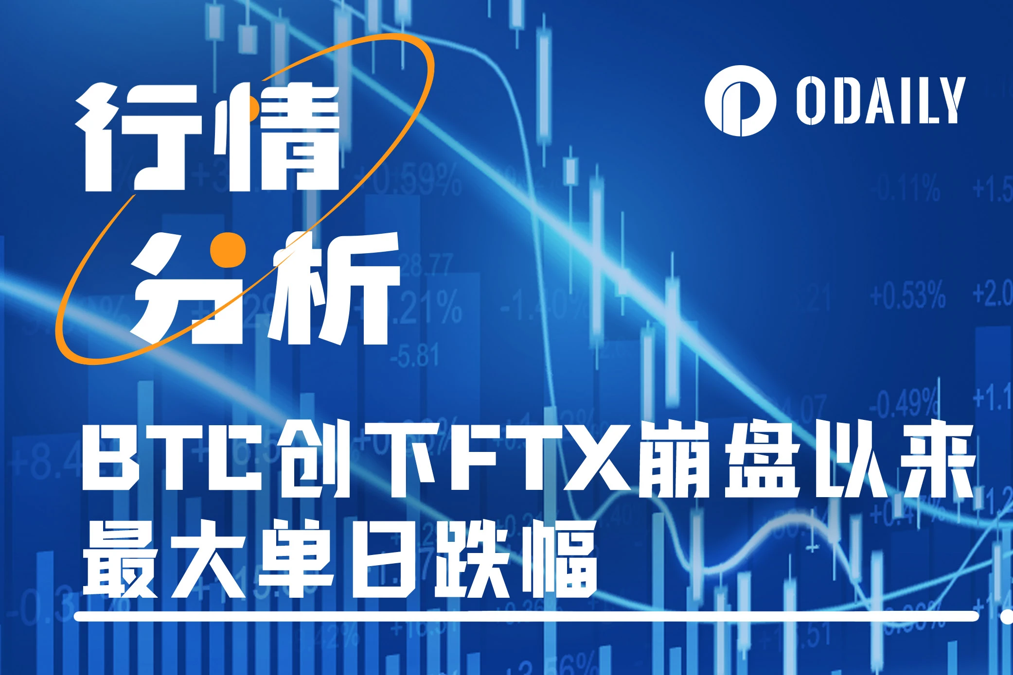BTC创FTX崩盘以来最大单日跌幅,抄底时刻已至还是下跌趋势继续?