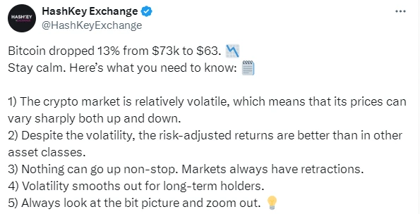 BTC创FTX崩盘以来最大单日跌幅,抄底时刻已至还是下跌趋势继续?