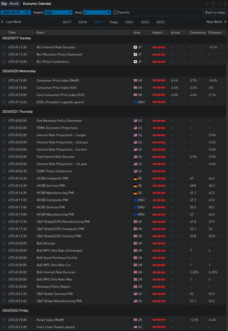 SignalPlus波动率专栏(20240320):买入看跌价差