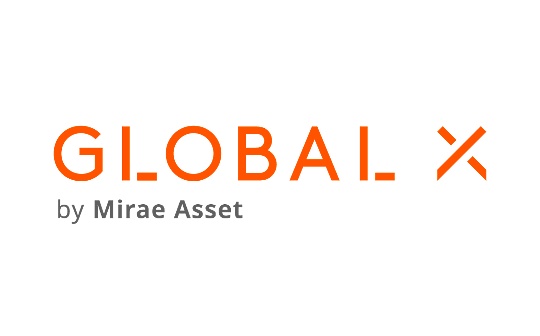 金色Web3.0日报 | Global X即将推出BTC期货策略ETF 代码为BTRN 金色Web3.0日报 | Global X即将推出BTC期货策略ETF 代码为BTRN