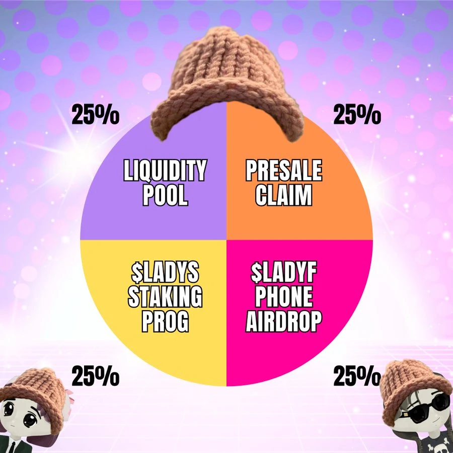 Meme项目LADYS推Meme手机,蹭热度?还是金铲子?