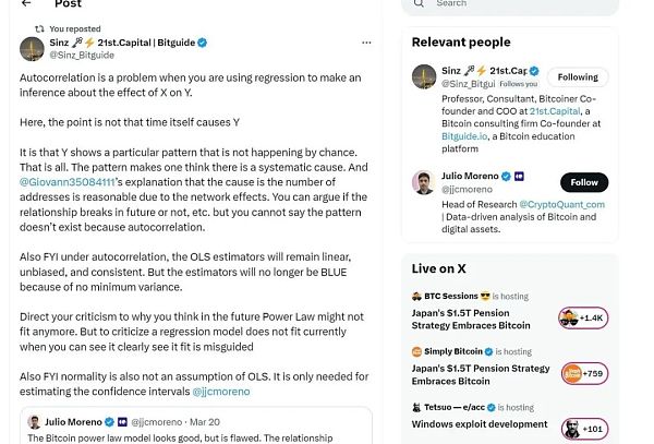 比特币幂律理论:为何其价格将继续等比例增长?