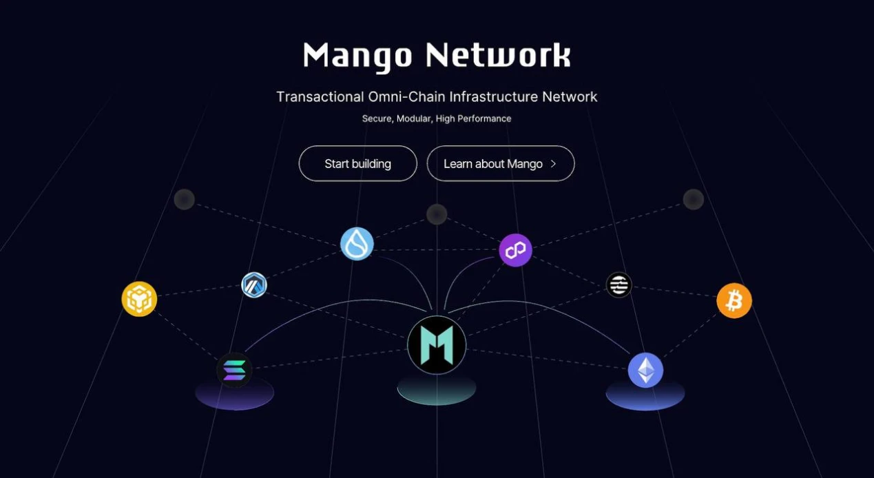 一文详解Mango Network交易型全链基础设施网络的技术原理