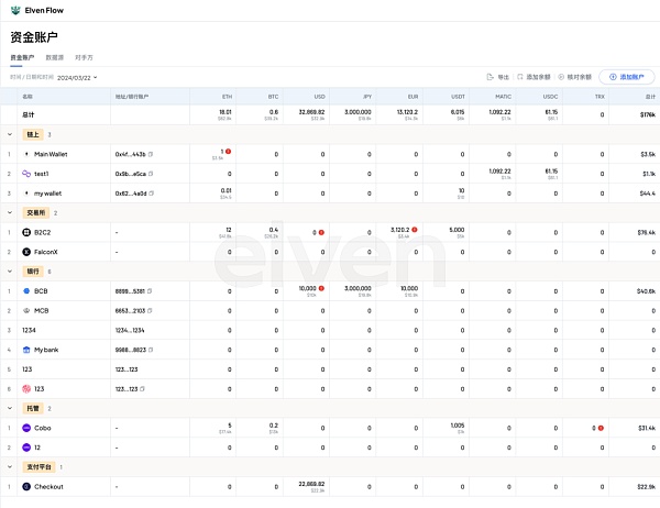 2024年Q1 关健监管和合规事件分析(二)