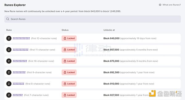 「符文」上线在即,Ordinals战争拉开帷幕