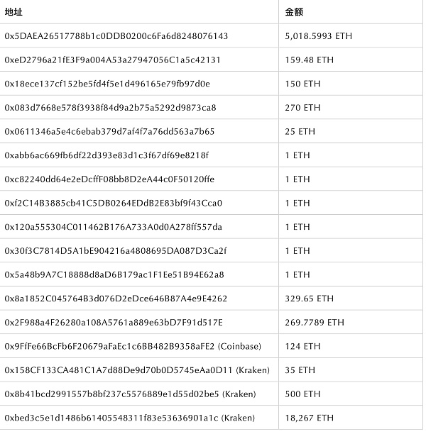 7203501 6xu8z7Mm2sAUOw4CFCHOGW2Ql85acyUGbKqeL4hm.png