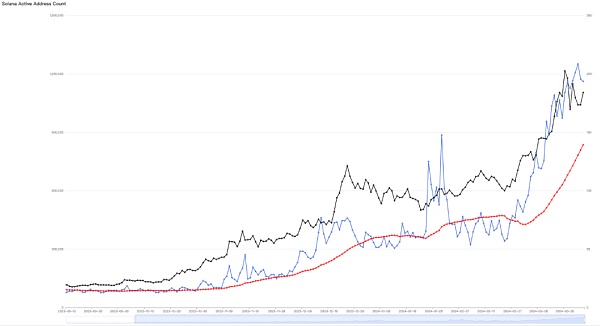 EMC Labs 3月报告：大卖出之后 牛市继续