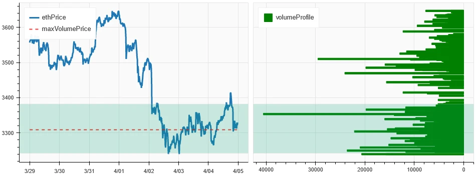 加密市场情绪研究报告(2024.03.29-04.05):非农数据强劲主流币下跌后反弹