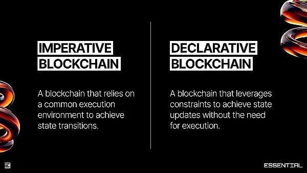 fJWDtlziQ4xuTP3XvZOvCzUXrdG3VYmOefji1NzL.jpeg 寻找下一个 Alpha 一览 Intent-Centric 赛道 9 个热门项目