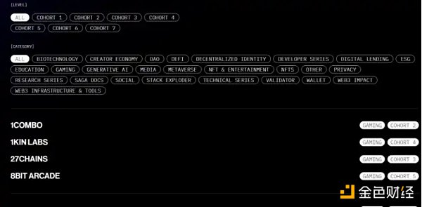 SAGA经济模型解析:通往可负担区块之路