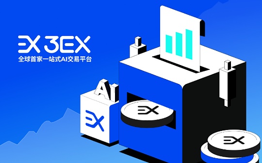 BTC减半前市场展望：当加密市场遇上3EX AI交易