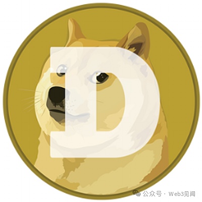 Solana 上的哪些模因币将在 2024 年为您带来 100 倍收益?