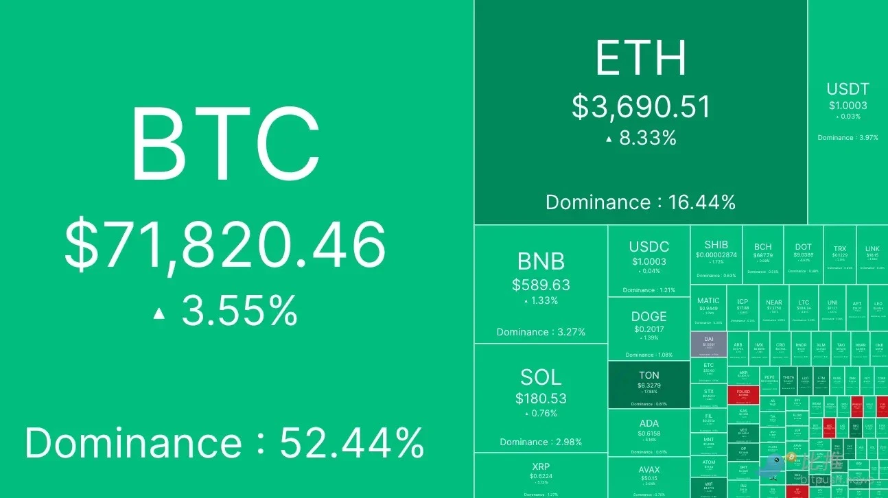 牛市补“弹药”进行时,两大稳定币30天内增发100亿美元