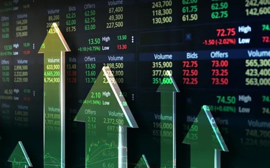 牛市中如何交易?投资链本身还是龙头Defi项目? 牛市中如何交易?投资链本身还是龙头Defi项目?