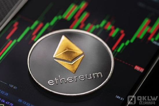 以太坊价格走势分析：今日行情的详细信息