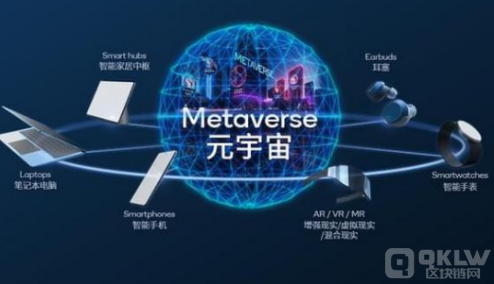 fil元宇宙的未来数字世界 fil元宇宙的未来数字世界