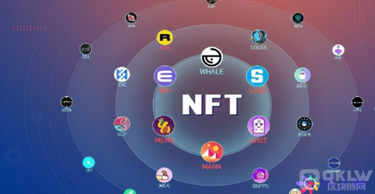 一文了解NFT概念板块的全貌