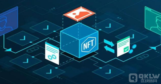 NFT币市场展望与前景分析