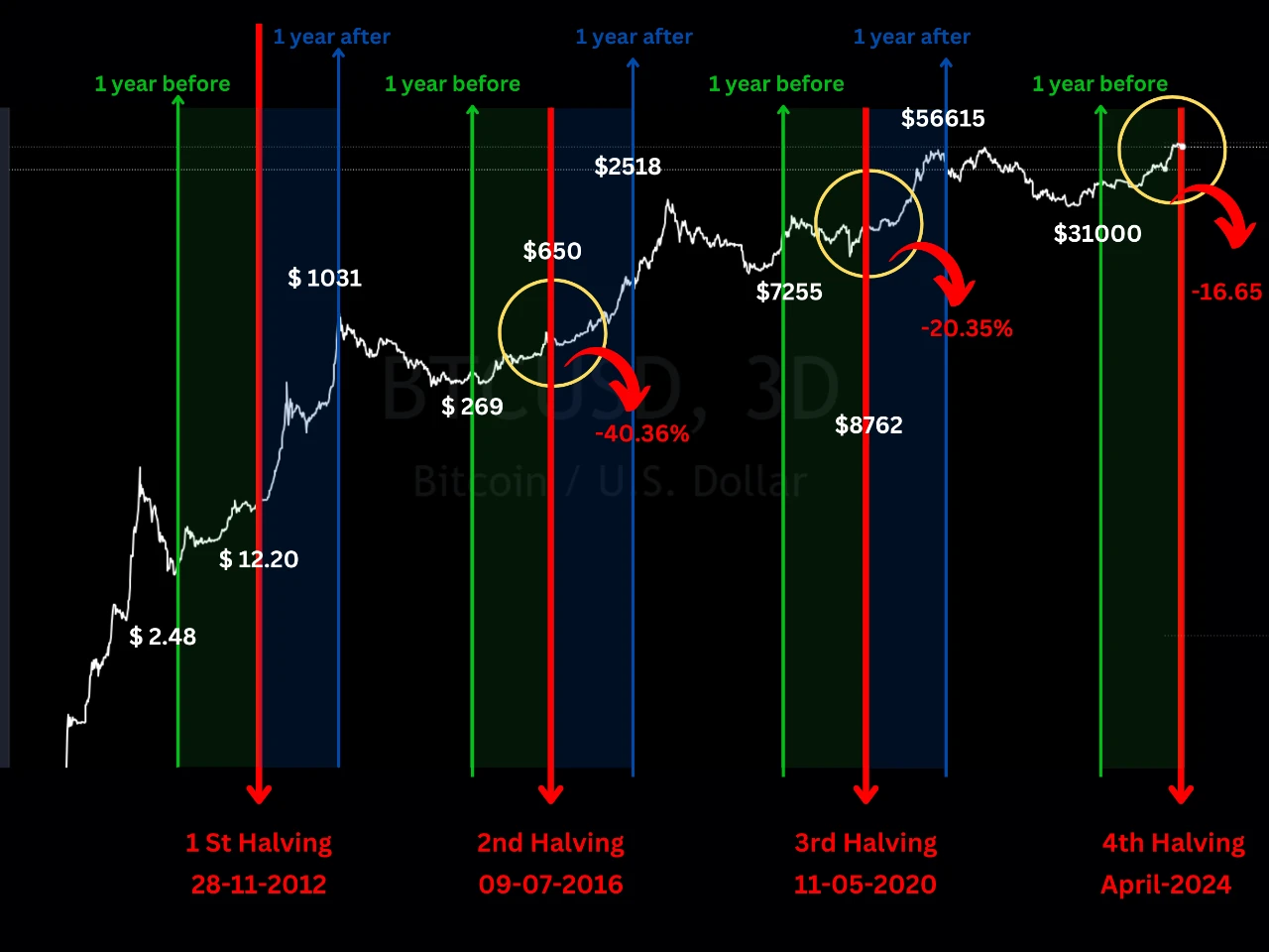 SignalPlus波动率专栏(20240417):喘口气,重新布局