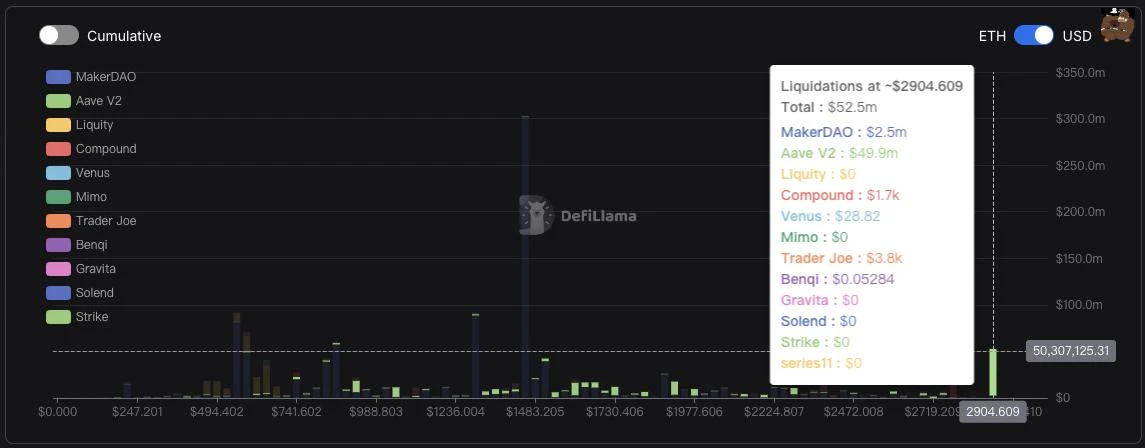 SignalPlus波动率专栏(20240417):喘口气,重新布局