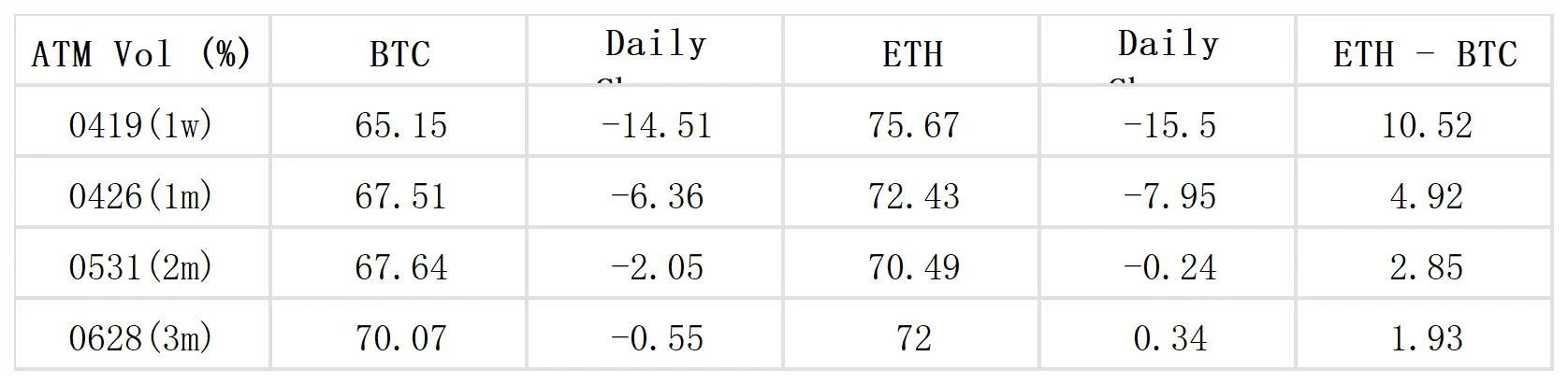 SignalPlus波动率专栏(20240417):喘口气,重新布局